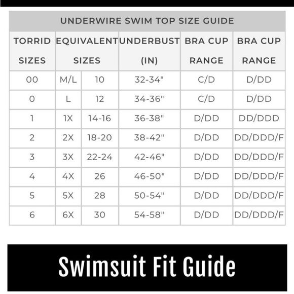 TORRID bikini 2 piece watermelon push up and lattice mesh bottom swimsuit 0X/12 - Picture 15 of 15